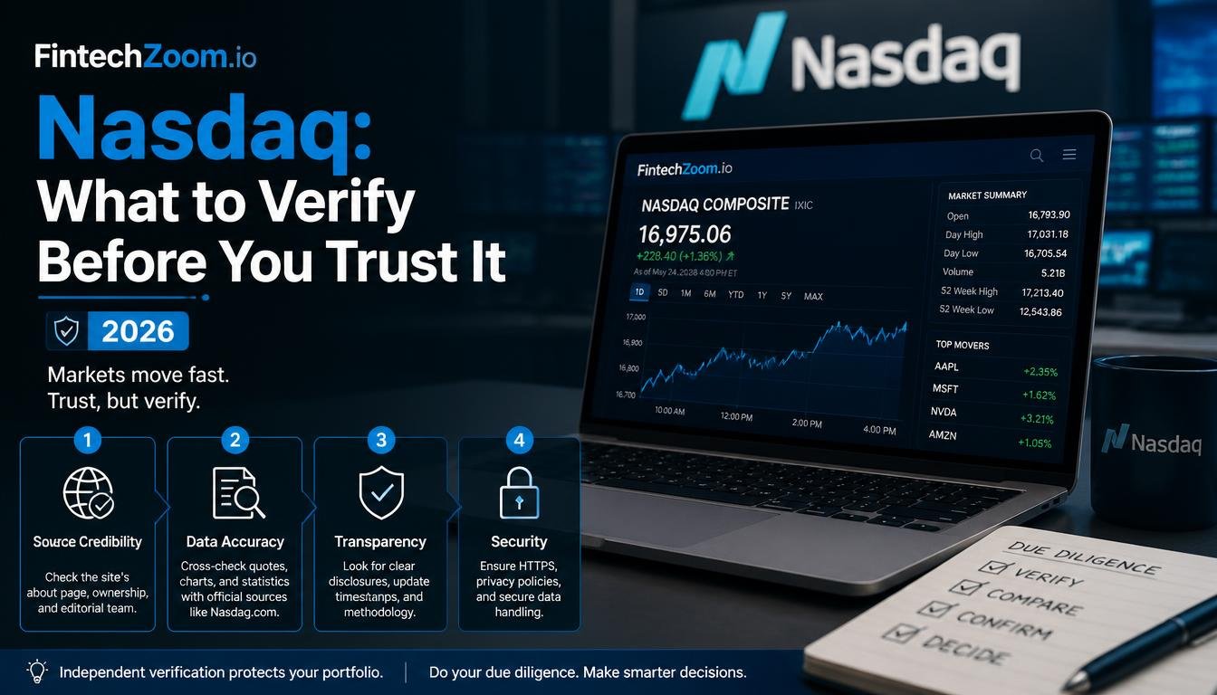 FintechZoom